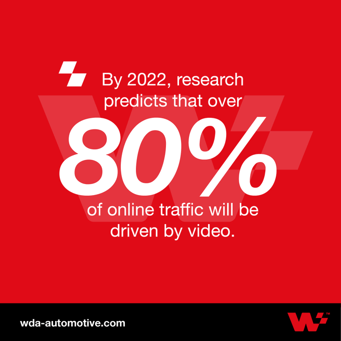10 Automotive Marketing Stats you Should Consider WDA Automotive Marketing