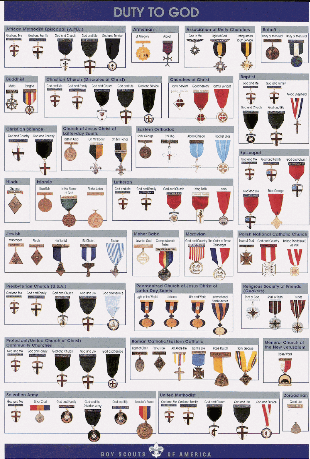 Religious Emblems W. D. Boyce Council, BSA