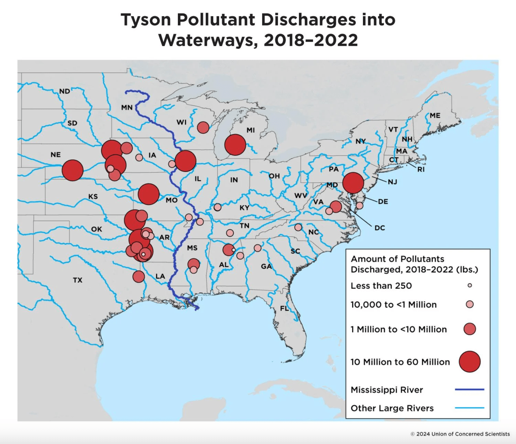 New report highlights ongoing pollution by Tyson Foods to US waterways