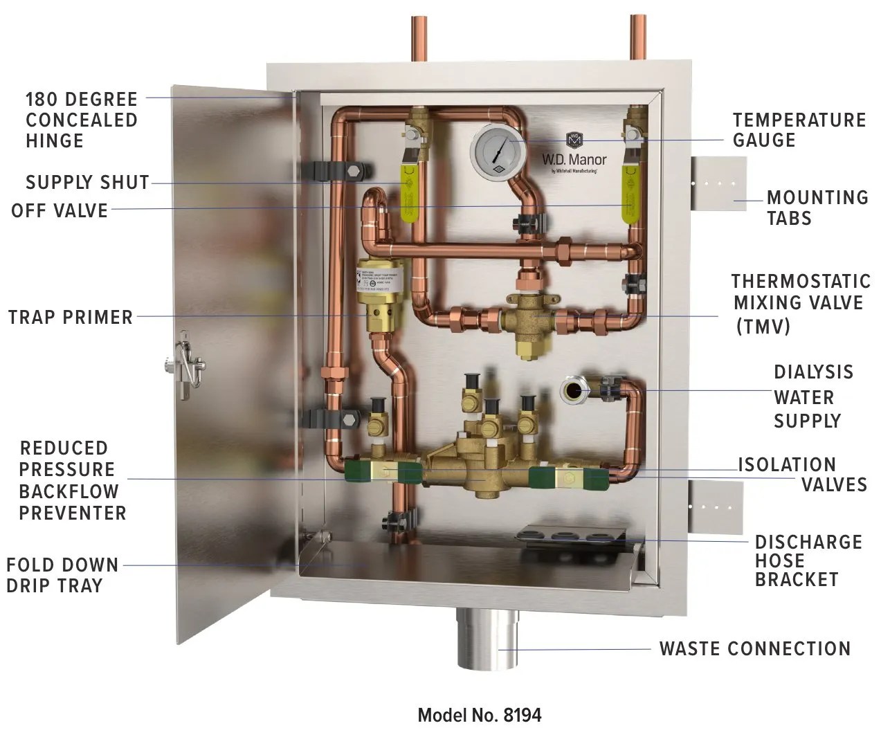Dialysis Box W.D. MANOR MECHANICAL CONTRACTORS, INC.
