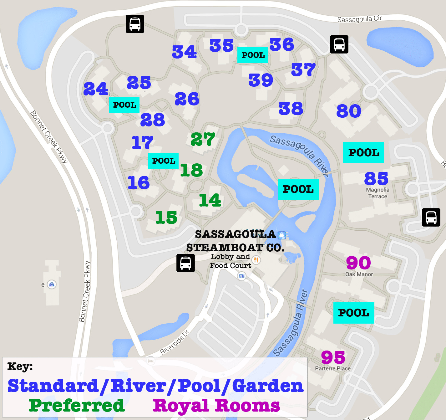 What is the order of bus stops at Port Orl…
