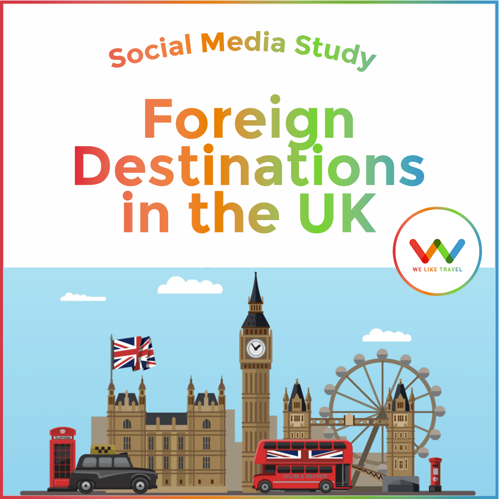 Social Media Study 2017 UK We Like Travel