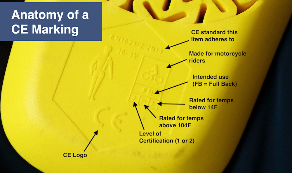 How to Buy Protective Motorcycle Gear RIDEWELL