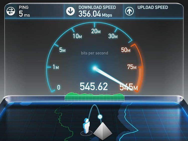 Download Speeds vs File Sizes (Full Comparison) Weak WiFi Solutions