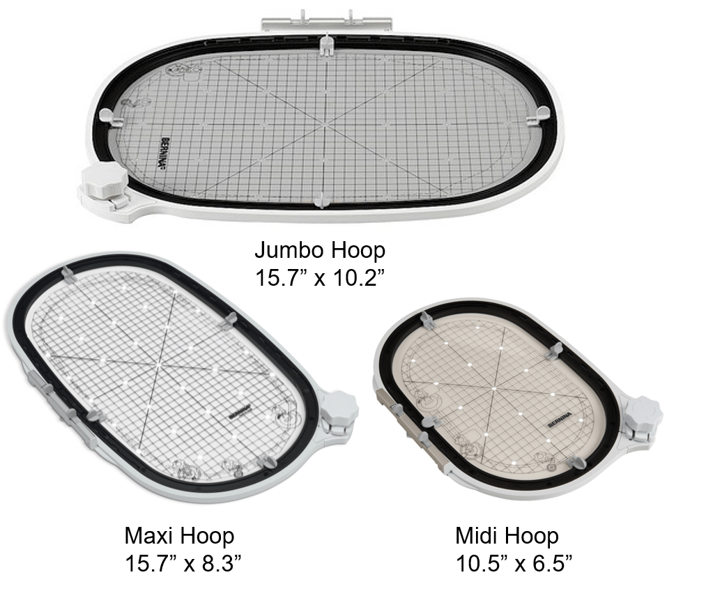 Embroidery for Beginners Hoops and Hooping WeAllSew