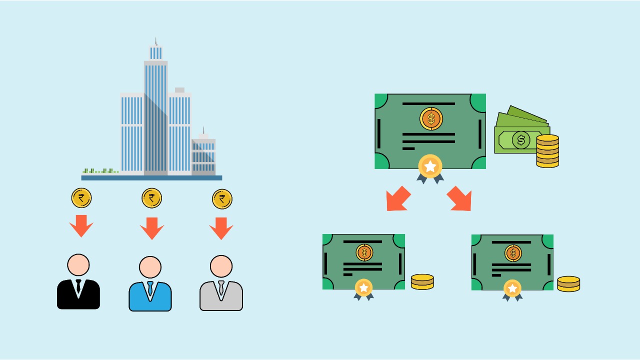 Stock Dividend & Stock Split Wealthfare