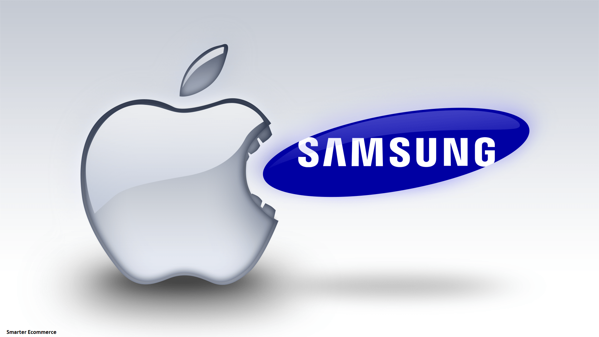Battle Of The Stocks Apple Vs Samsung WealthLab