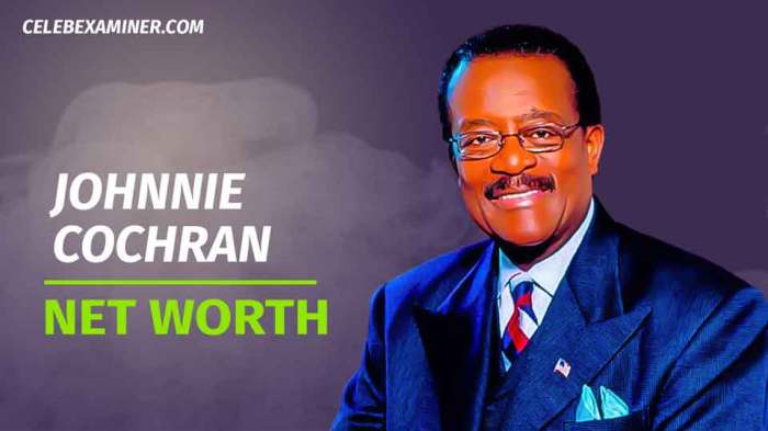 John cothran net worth