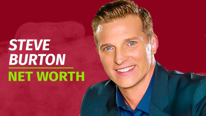 Steve burton net worth 2020