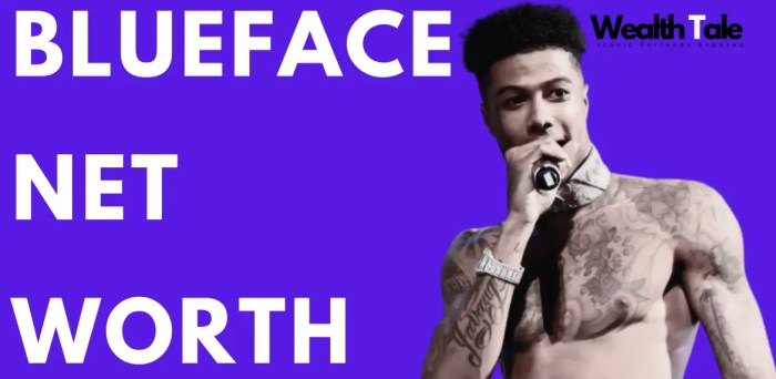 Blueface net worth - Wealth Tale