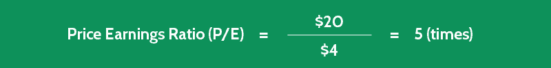 PEGY Ratio Formula Calculator (Updated 2021)