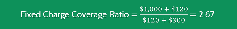 Fixed Charge Coverage Ratio Formula Calculator (Updated 2021)