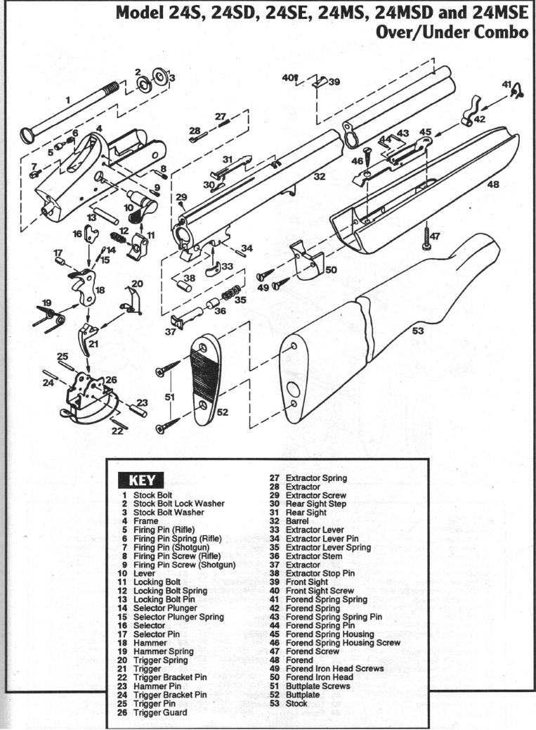 Savage Model 24S, 24SD, 24SE, 24MS, 24MSD, 24MSE - Схемы (оружие