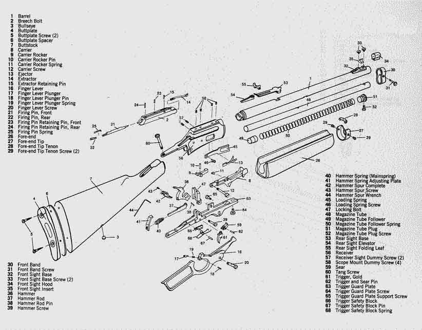 Marlin 1894 - Схемы (оружие) - Галерея оружия и боеприпасов