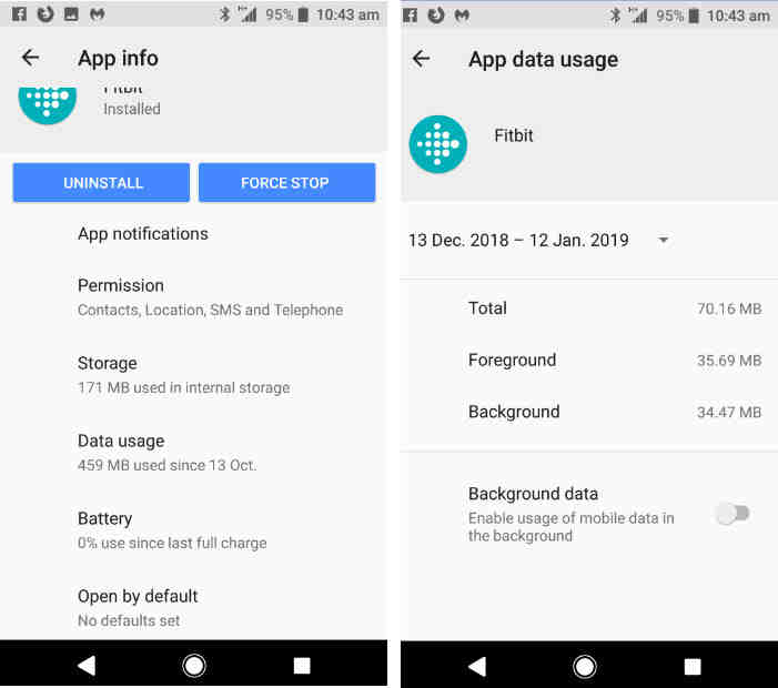 Does a Fitbit require a data plan? Wearable Fitness Trackers