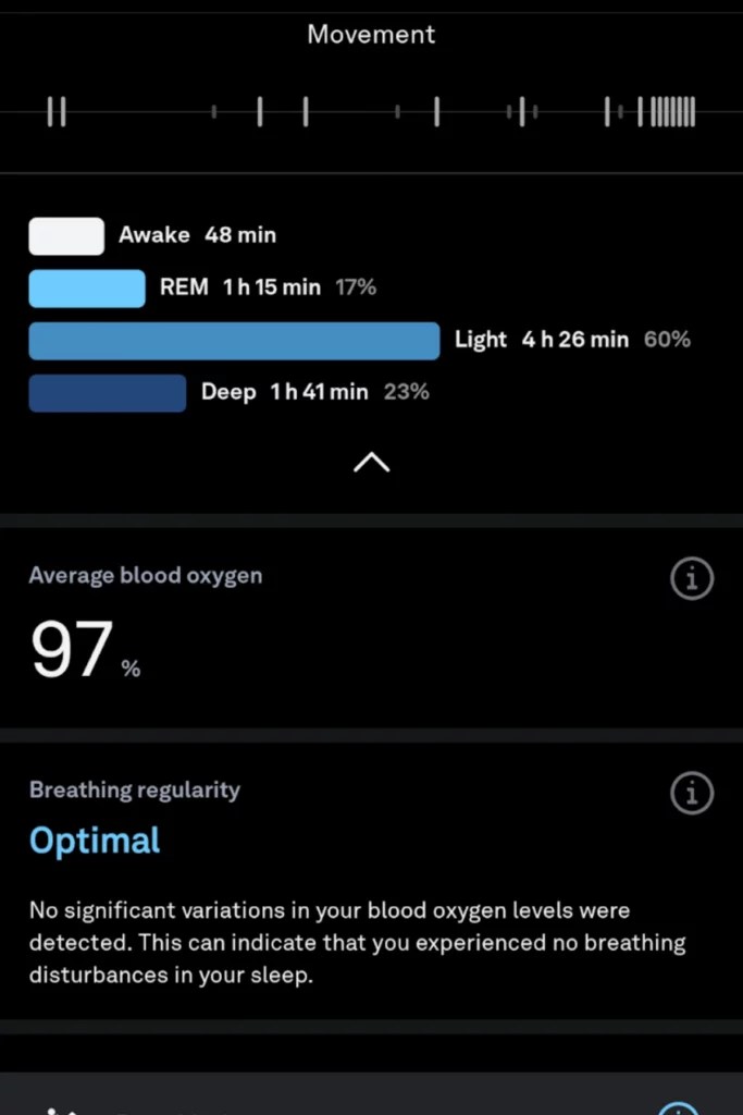 Oura Ring 3 Vs Bellabeat Should You Get A Ring Or A Bracelet?(03)