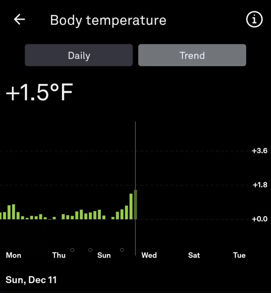 How To Check Temperature On Oura Ring? Know Your Body Better