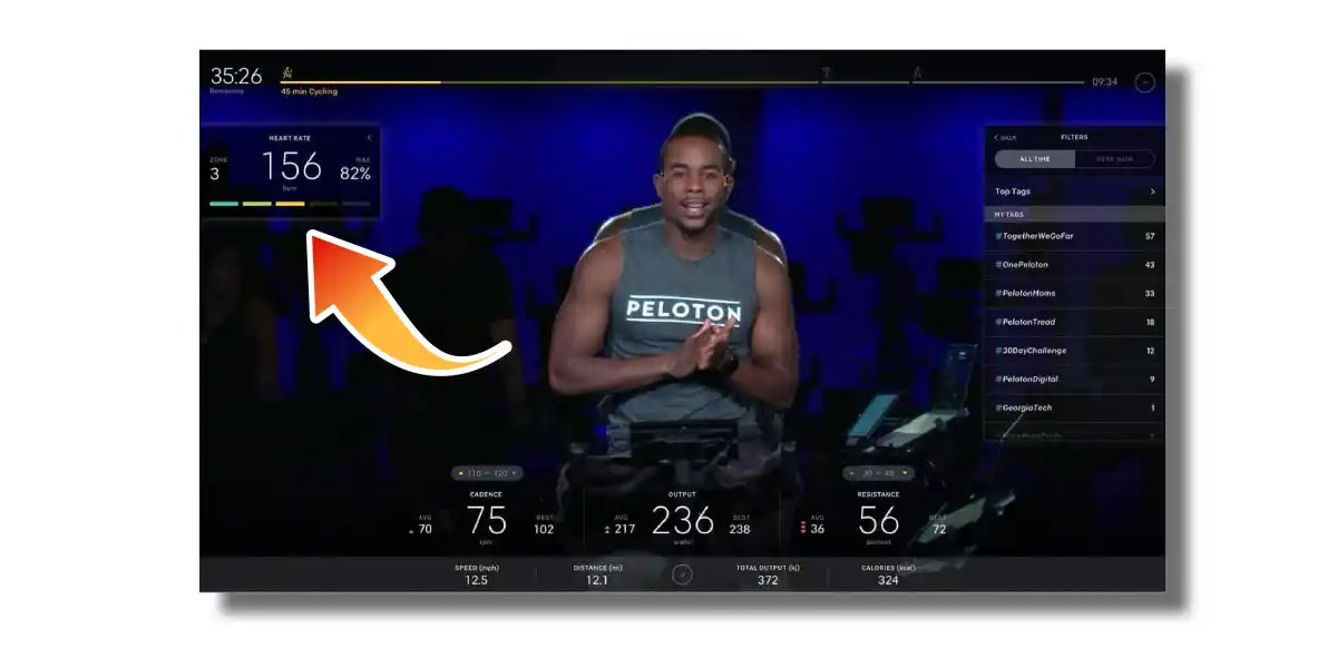 How To Use Peloton Heart Rate Monitor Guide)