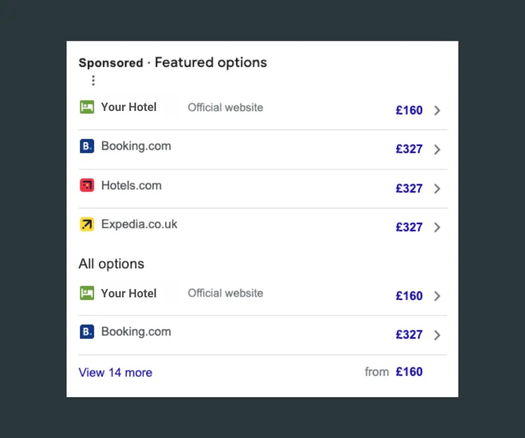 What is Metasearch & Why It’s Important For Hotels · Arise