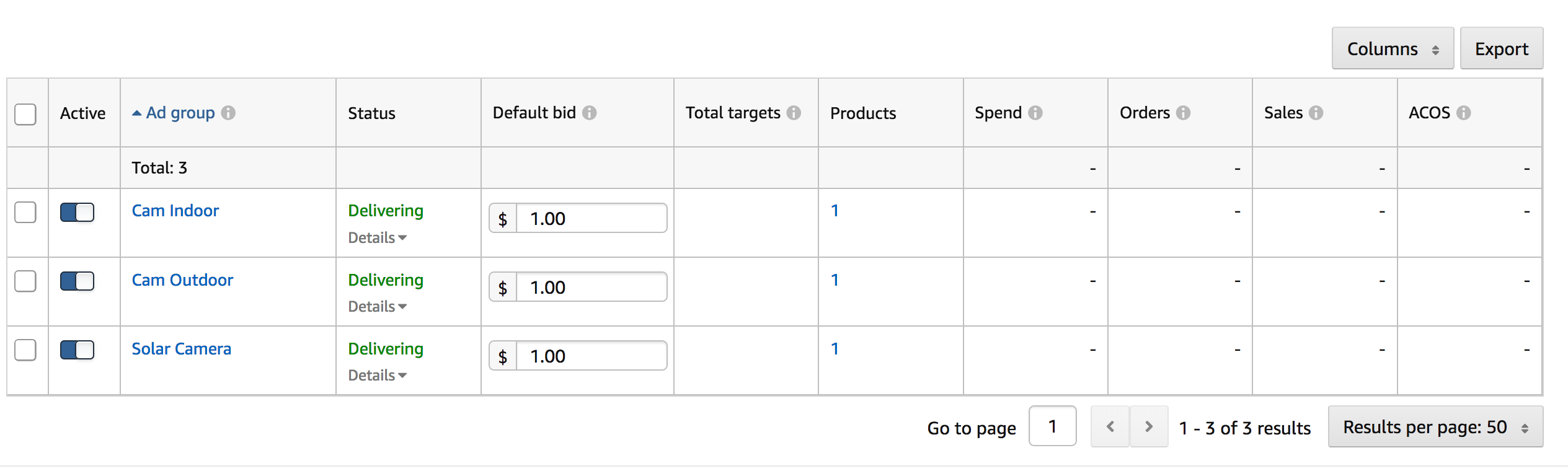 The Ultimate Beginner's Guide to Amazon PPC Sponsored Products Ads