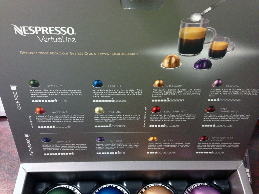 Favorite Things 30 Donuts, Coffee, Steak, and Domestication