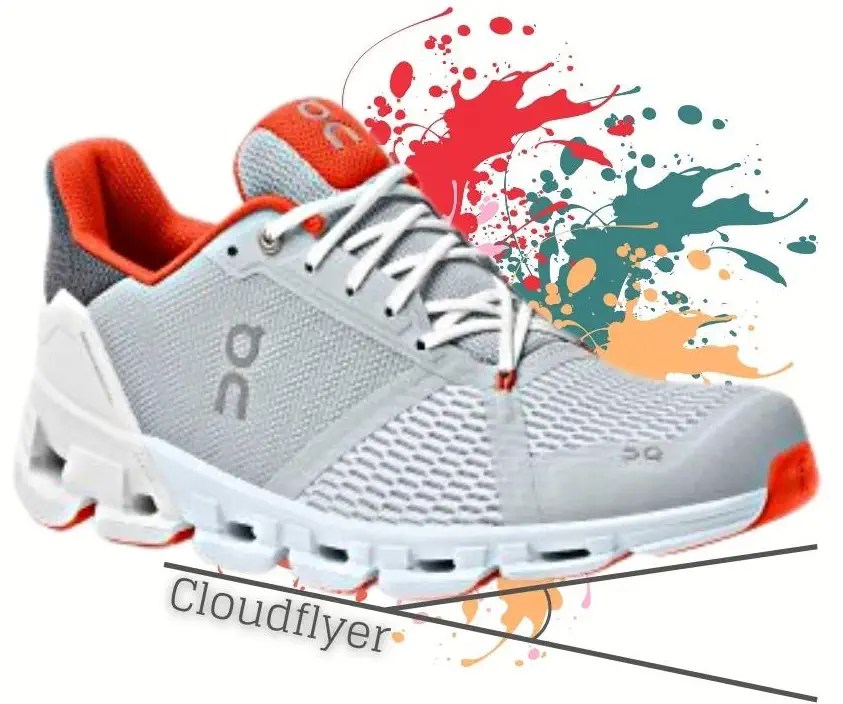 Cloudflyer vs Cloudflow (Quick Facts)