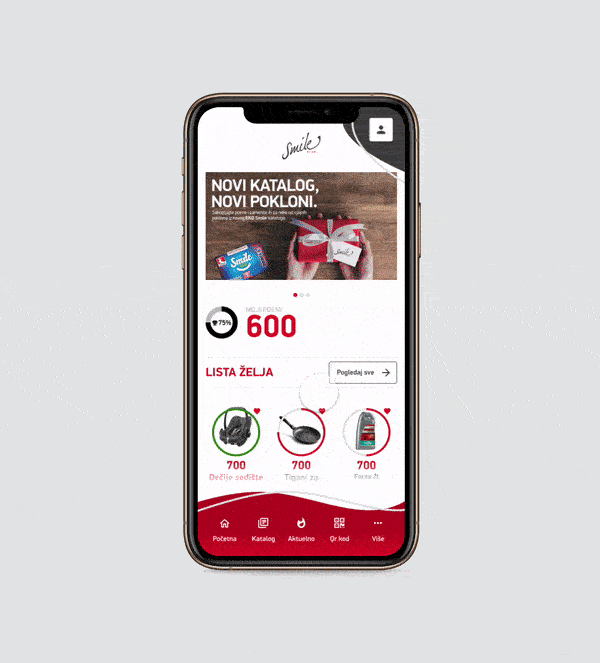 Eko Smile Klub Portfolio Customer Loyalty Program at Eko Gas Stations