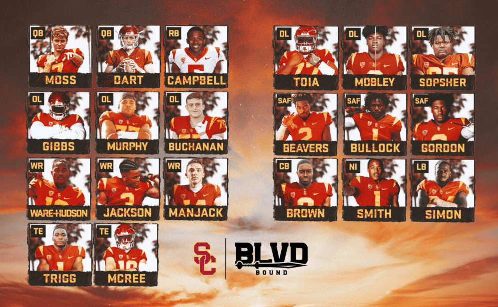 Sights and sounds of USC’s early signing day LaptrinhX / News