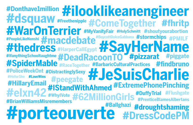 Leveraging the Hashtag We Are White Hat