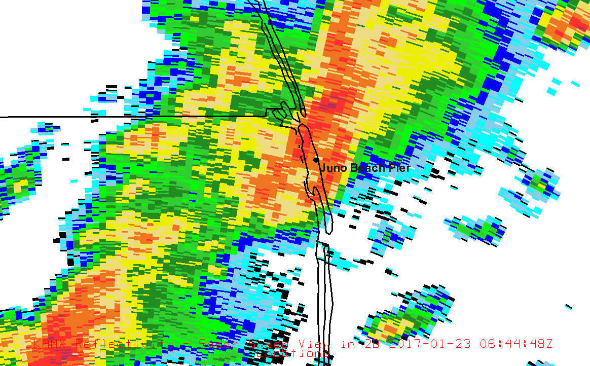 A Tornado Passes Over WeatherFlow Sensor WeatherFlow