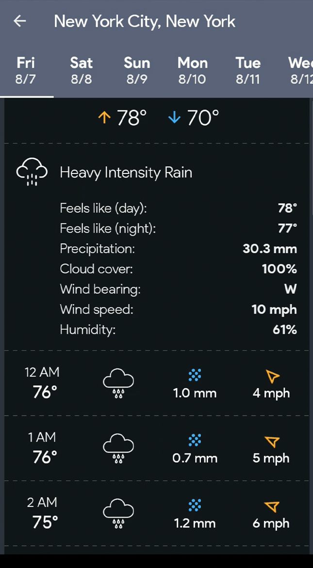 Weather Home Live Radar Alerts & Widgets
