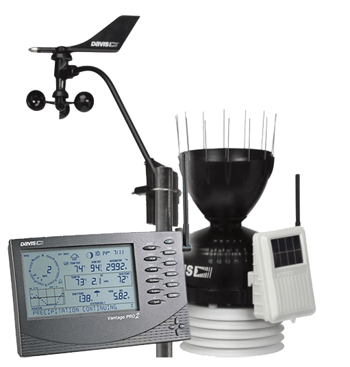 Comparing the Top Weather Stations Which is Right for You? Weather