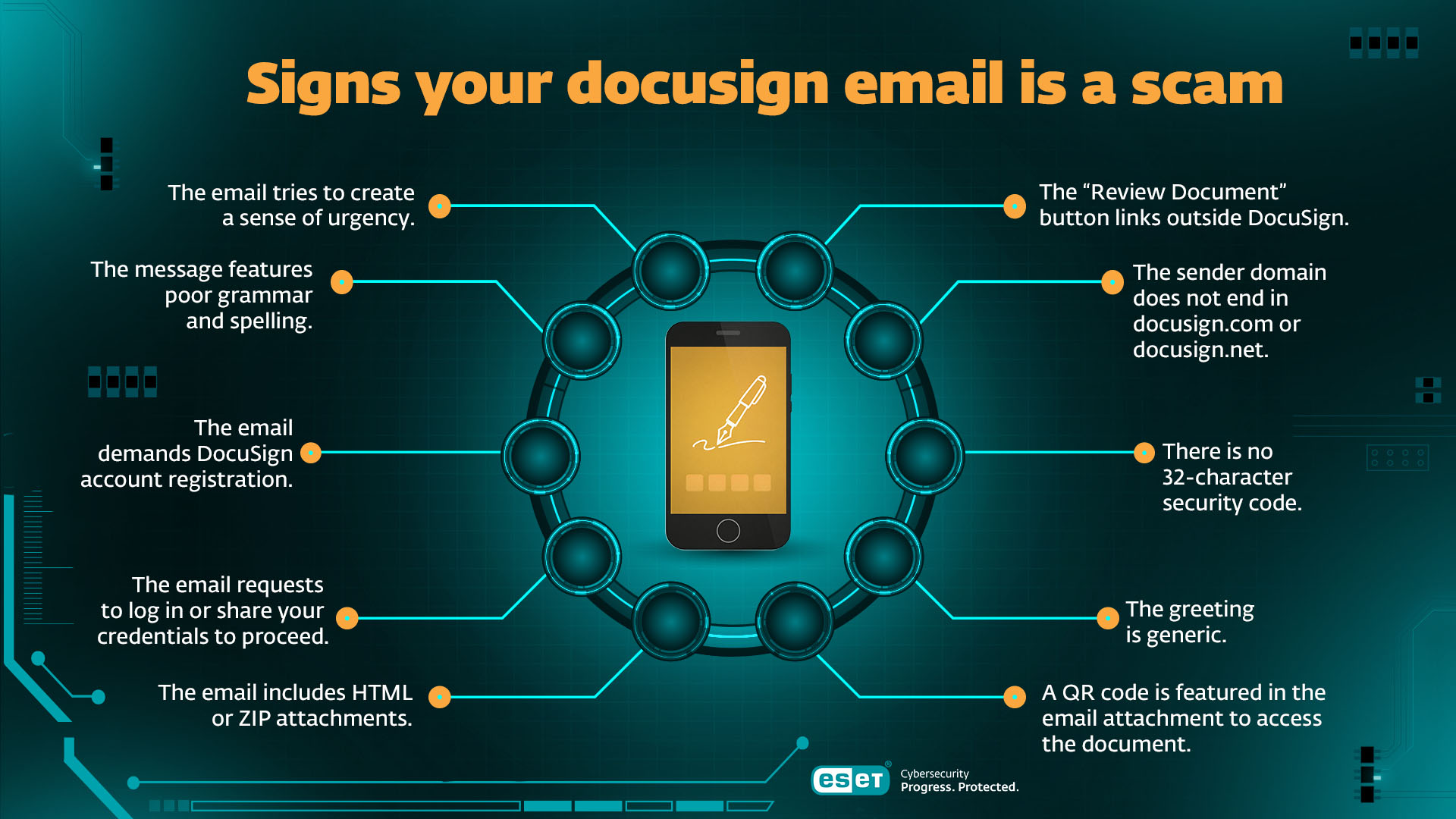 DocuSign Email Scam (2026) How to Spot Fake DocuSign Emails & Real