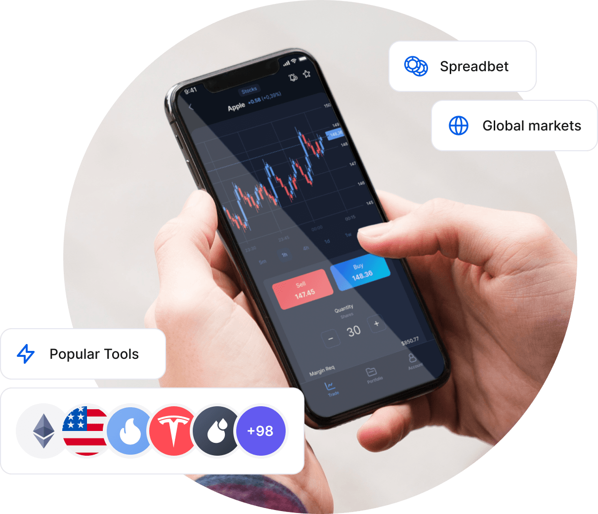 UK traders enjoy Spread Betting on CFD Trading