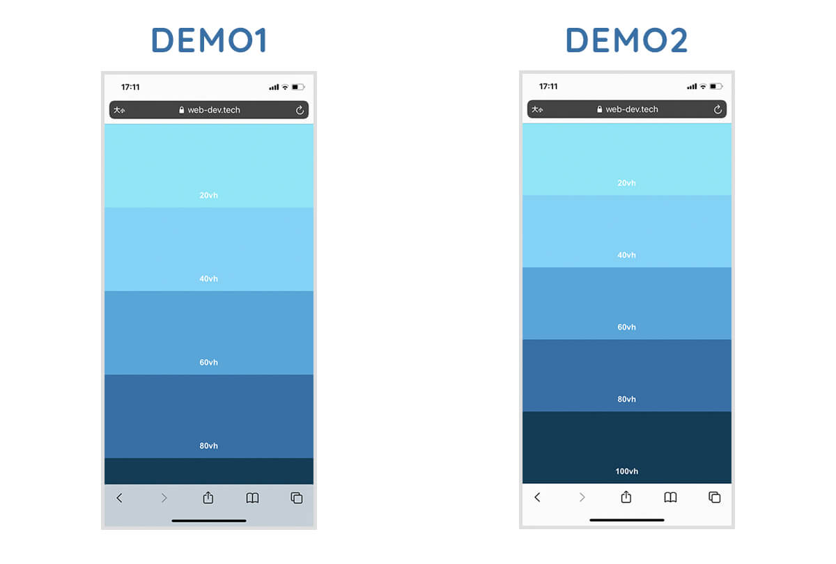 【JS&CSS】スマホのアドレスバー・ツールバーを除いた100vhの値を指定する方法 webdev.tech