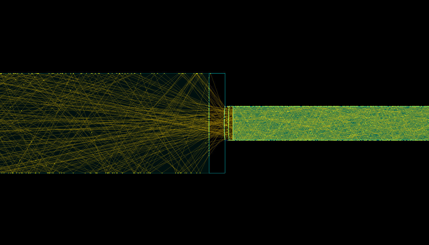 ideal focusing with thick plate as EV DIRC technology