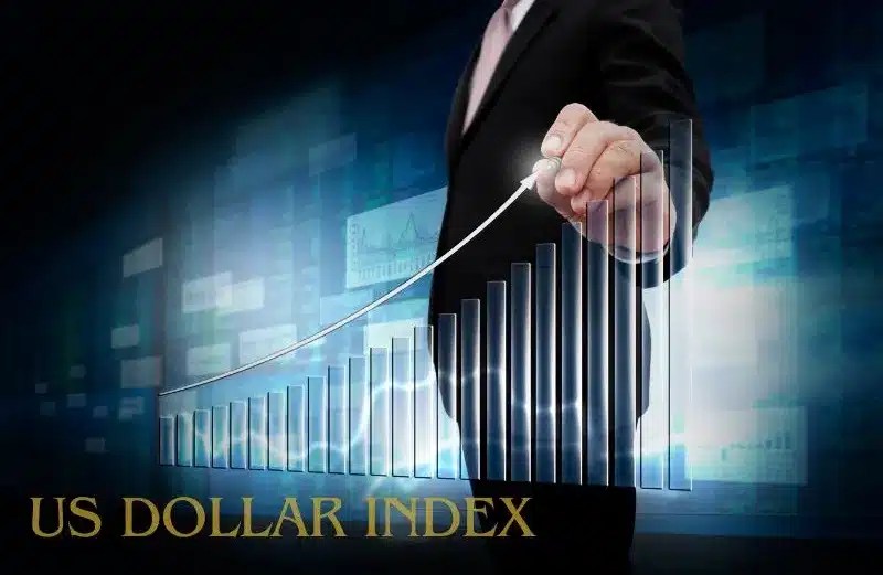 U.S. REIT Index 2024 ^RMZ