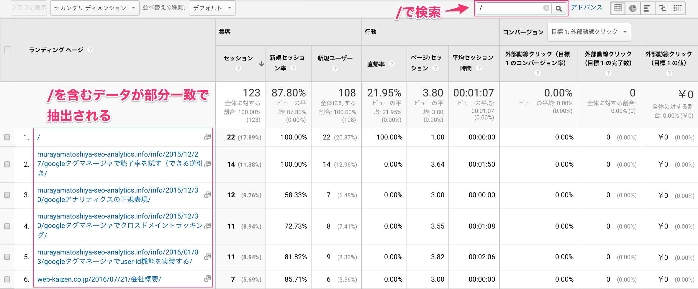 正規表現の基本を抑える 株式会社ウェブ改善 分析企画開発リサーチ