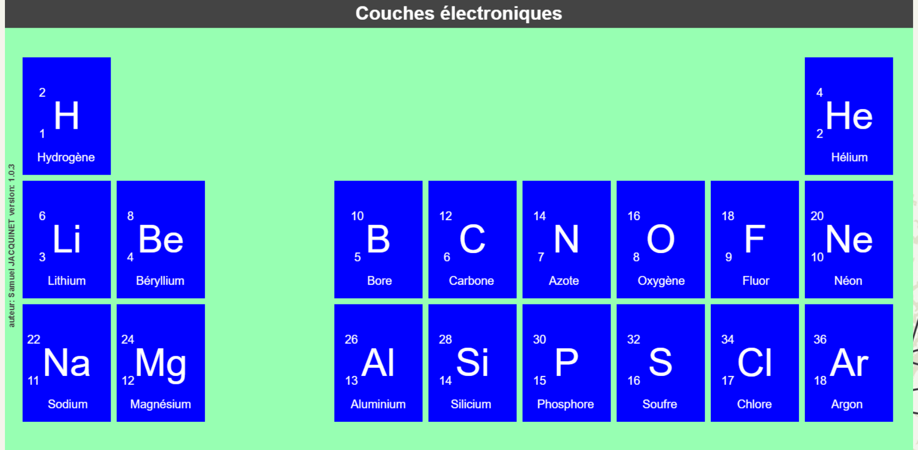 Animation Couches électroniques version ( un