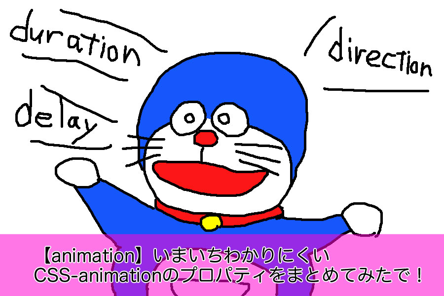 Css アニメーションが不自然な動作をする時の対処法 Tamral Blog