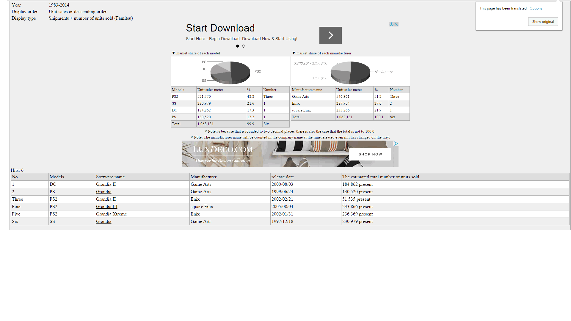 List of bestselling Eastern roleplaying game franchises Wikipedia