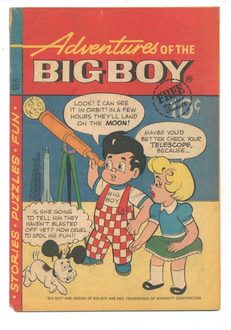 Big Boy Restaurants Wikipedia