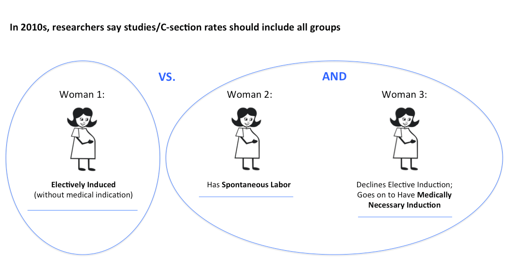 Calculate your due date Exclusively Newborns