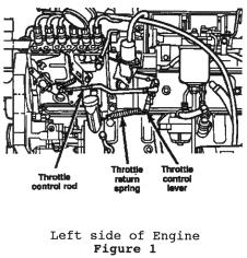 TSB's Dodge Truck 1994 BR/BE - Page 11 - DODGE TRUCKS @ DODGEBOYS.NET
