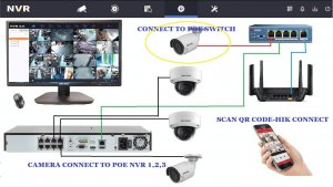 How do you access Hikvision NVR on your phone? | Dahua UK Authorised