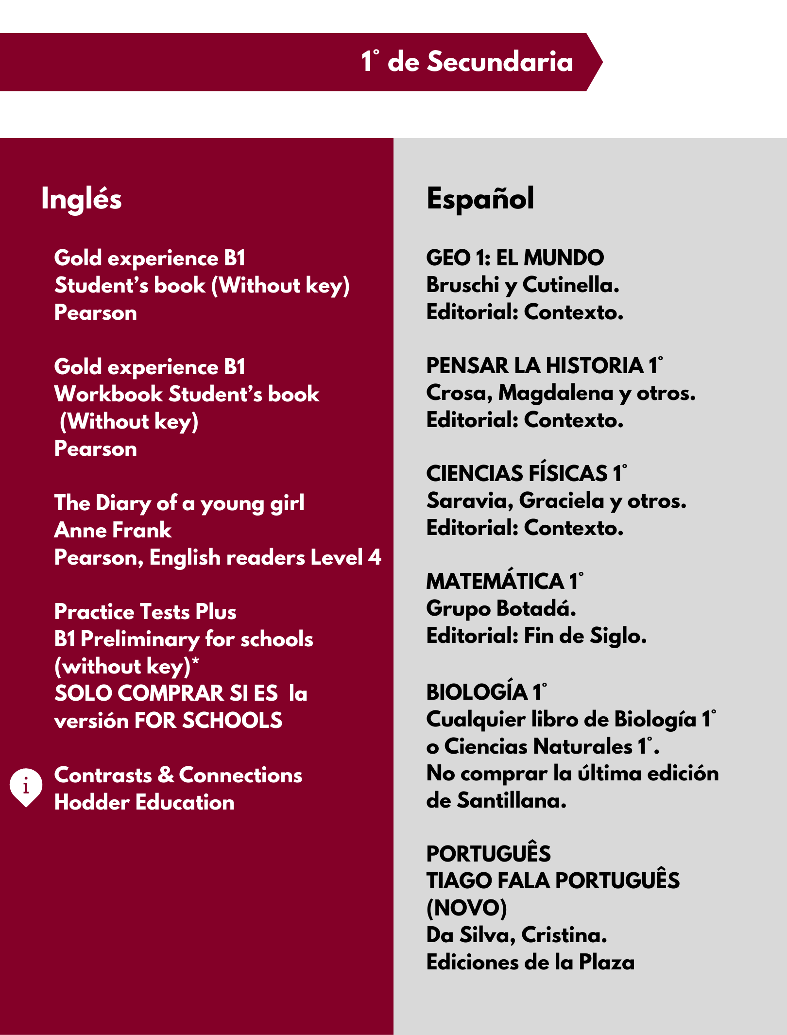 Textos Inglés y Español para primer ciclo Secundaria COLEGIO INGLÉS