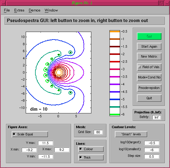 MATLAB Pseudospectra GUI