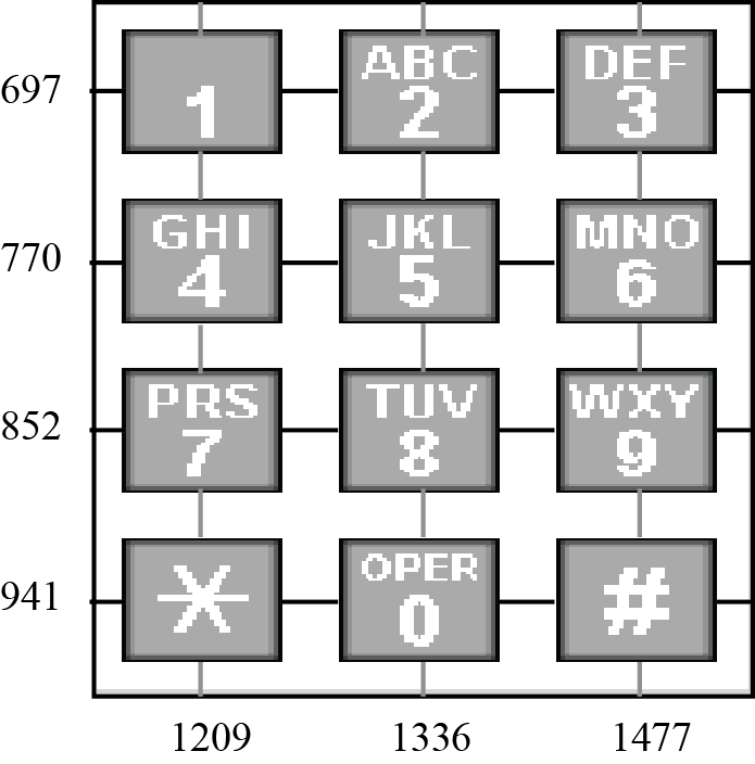 Patrice Koehl's Main Page