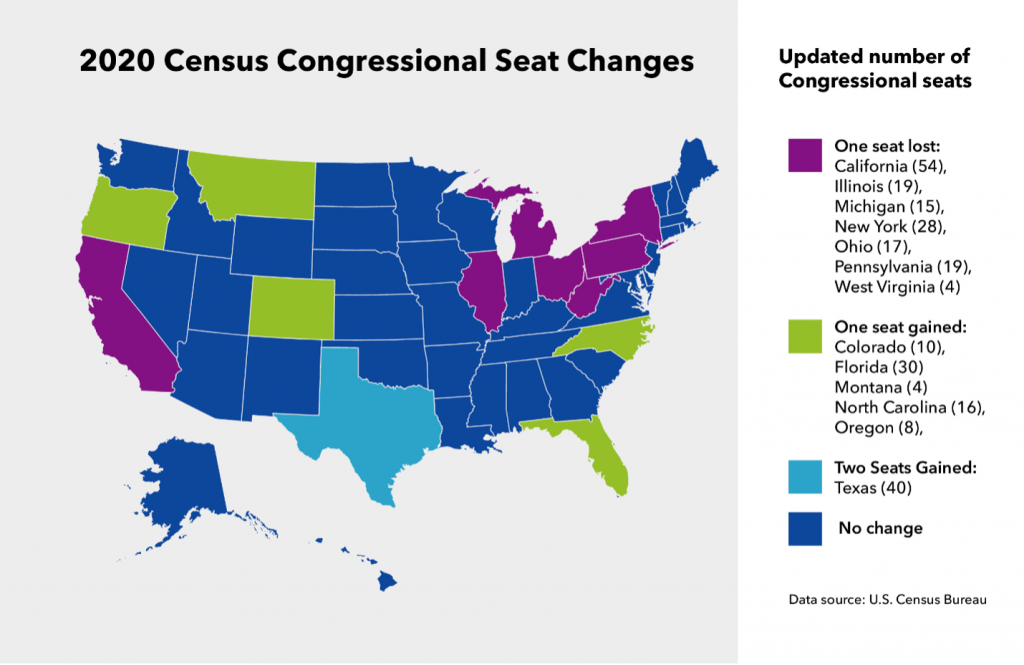 2020 Census Results Map The Impact Of 2020 Census Data On Congressional Seats – The Current State