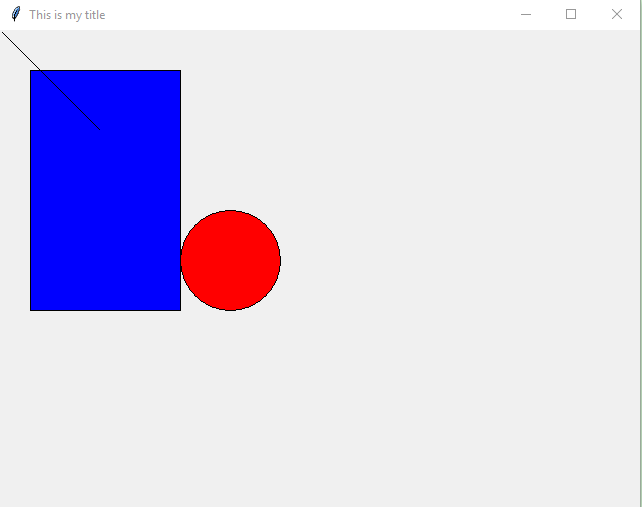 Tkinter Graphics COSC 505 Summer 2019